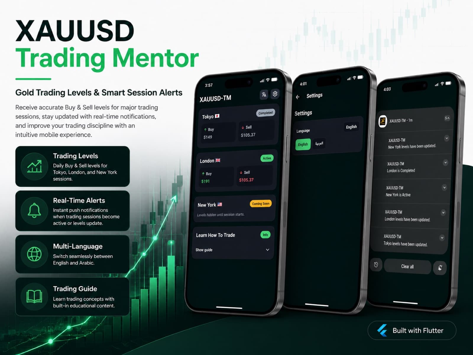 XAUUSD Trading Mentor app showcase